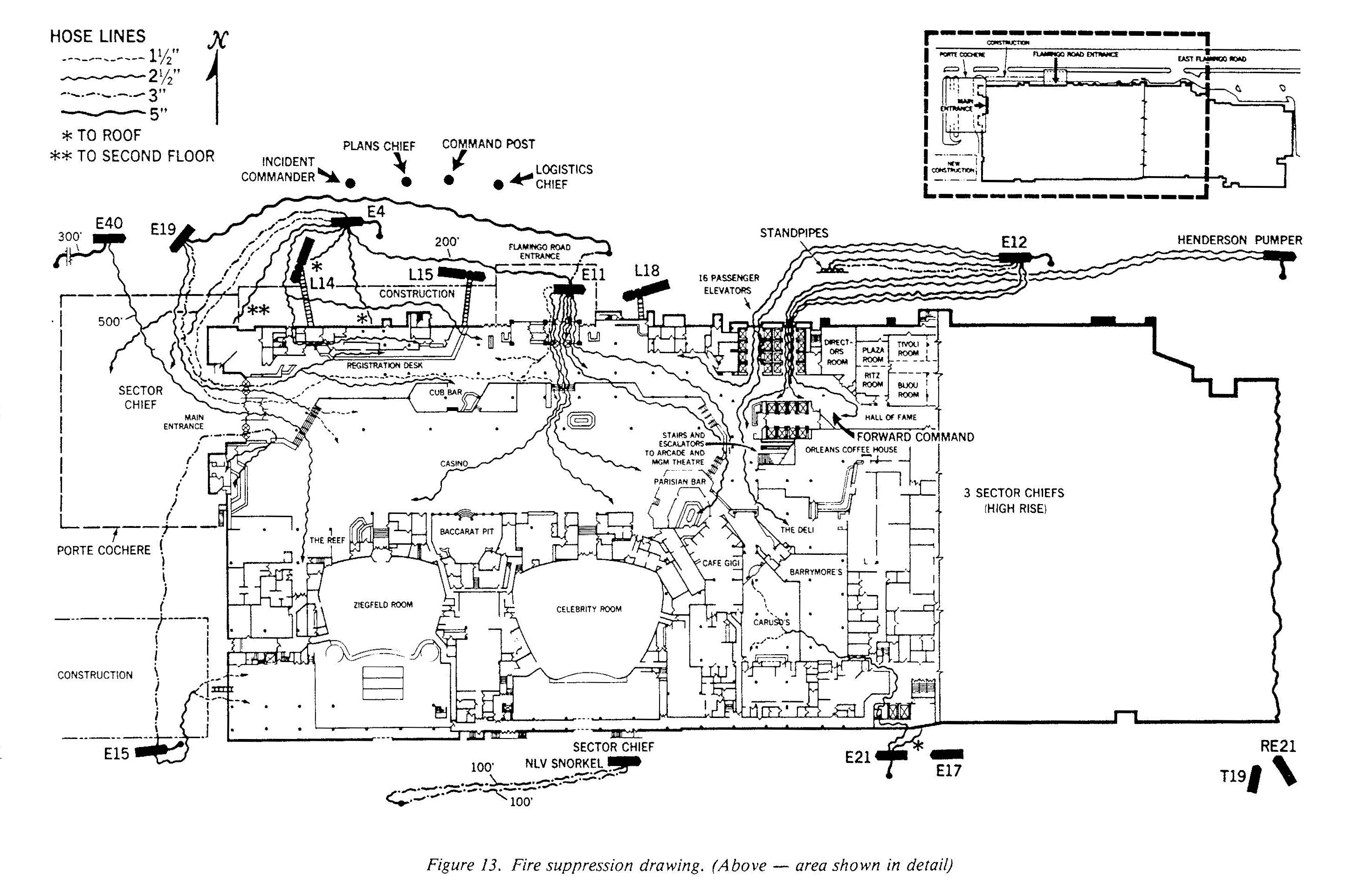 Remembering The MGM Grand Hotel Fire - Legeros Fire Blog ... kohler command 2 7 engine schematics 